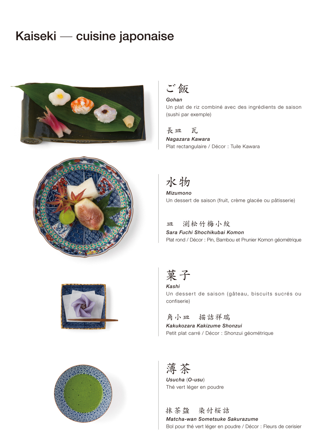 Porcelaine de Kiyomizu et cuisine japonaise, Exhibition Design