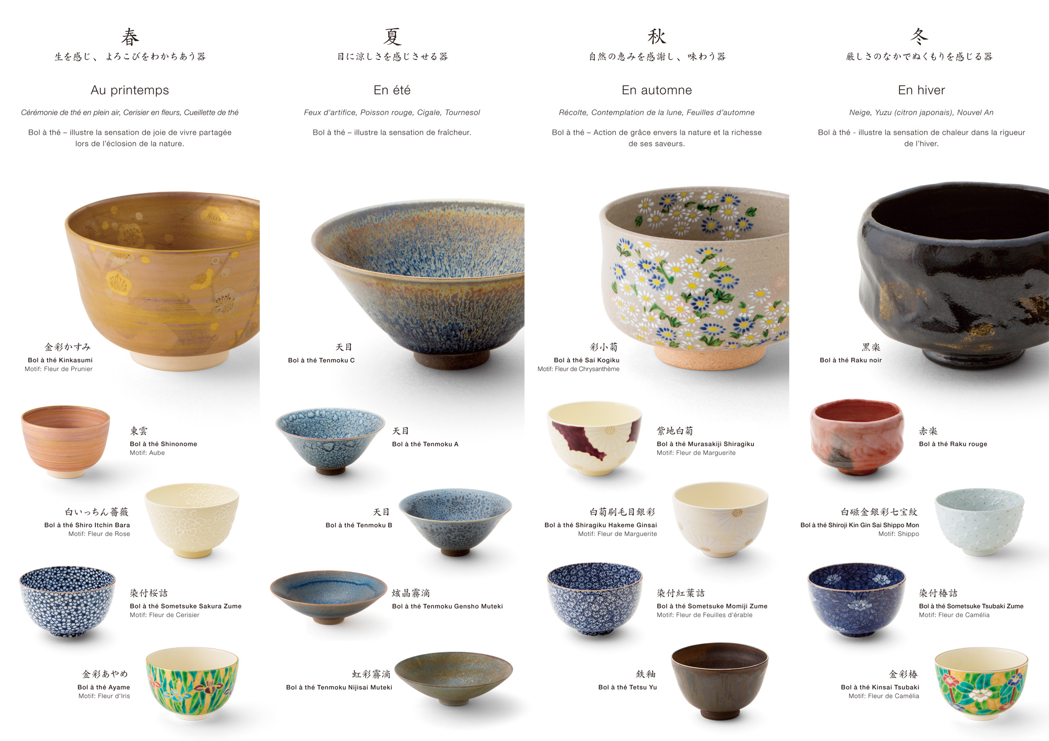 Porcelaines de Kyoto et Kiyomizu / Des céramiques pour le thé qui colorent la vie