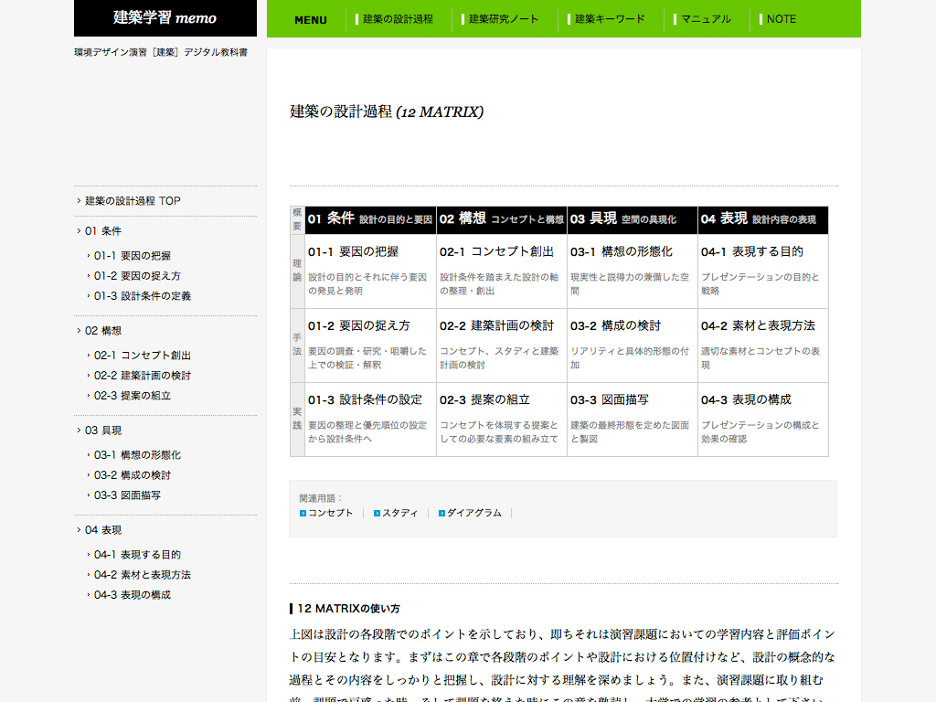 デジタル教材「建築学習memo」