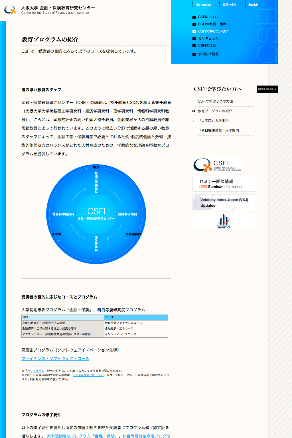 大阪大学 CSFI website